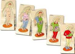 Beleduc Anatomi - Mor| Montessori|Anatomi/Kroppen