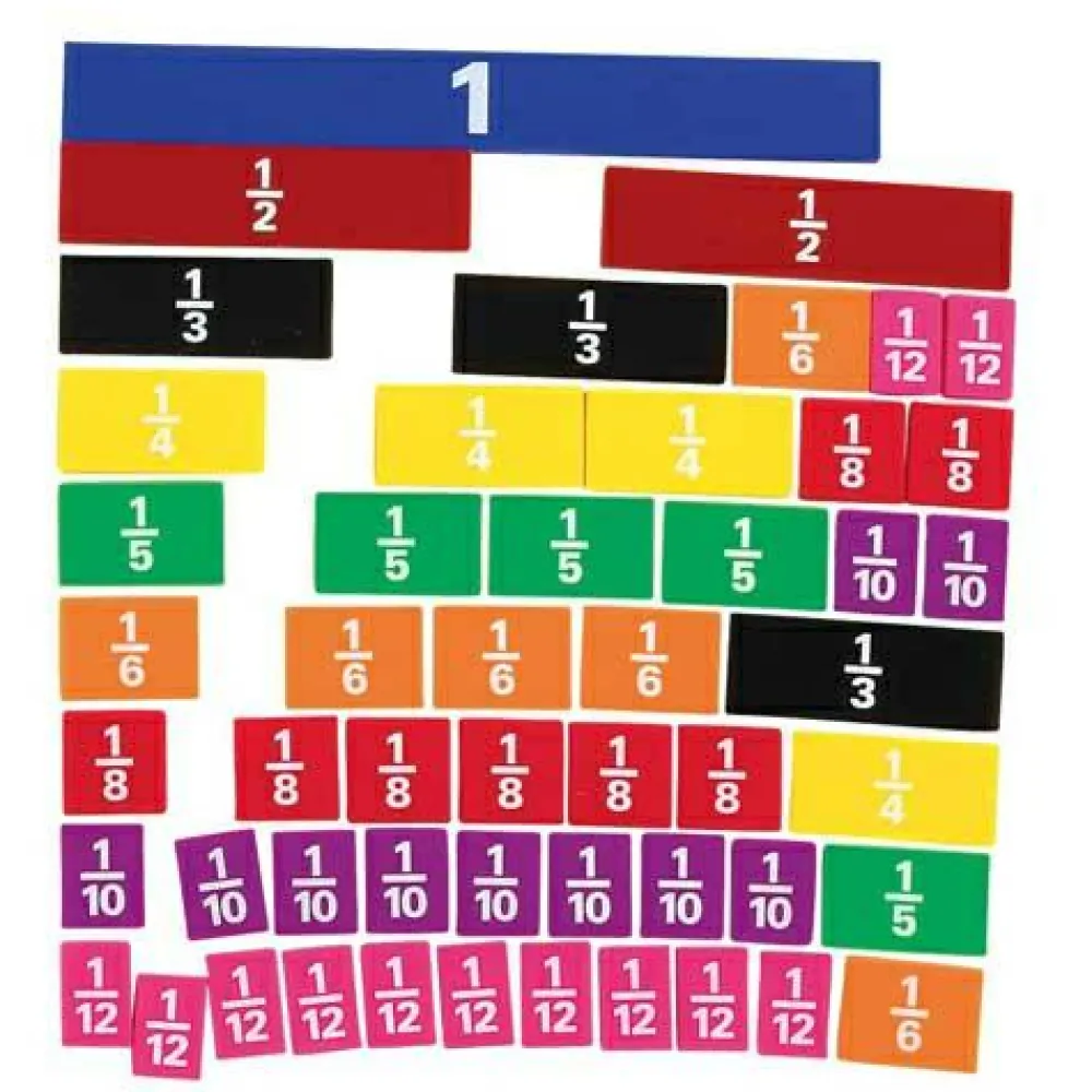 Brøkpinde| Montessori|Matematik & Leg