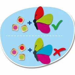 Beleduc Børnespil - Betty Fly| Spil