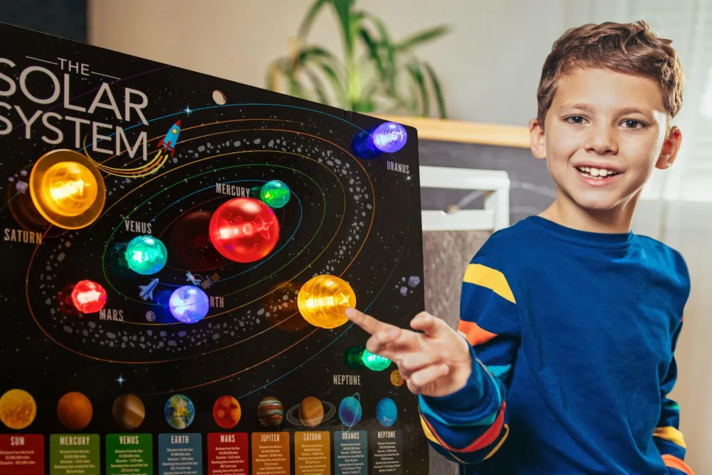 4M Lav en solsystem-plakat med lys i| Astronomi