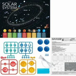 4M Lav en solsystem-plakat med lys i| Astronomi