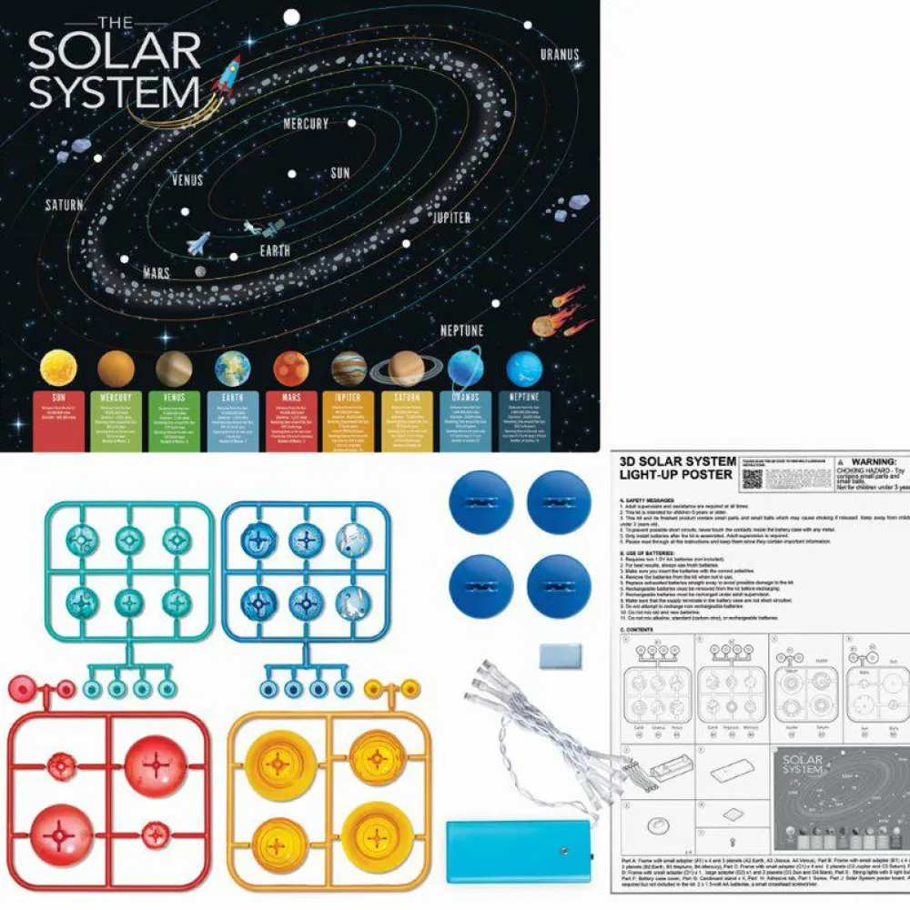 4M Lav en solsystem-plakat med lys i| Astronomi