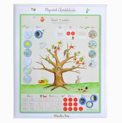 Moulin Roty Magnetisk kalender - Årets gang|Børn Til Børneværelset|Sprog & Leg