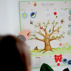 Moulin Roty Magnetisk kalender - Årets gang|Børn Til Børneværelset|Sprog & Leg