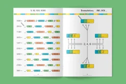 newméro talbrikker opgavehæfte, 8-10 år| Stem Læringslegetøj|Matematik & Leg