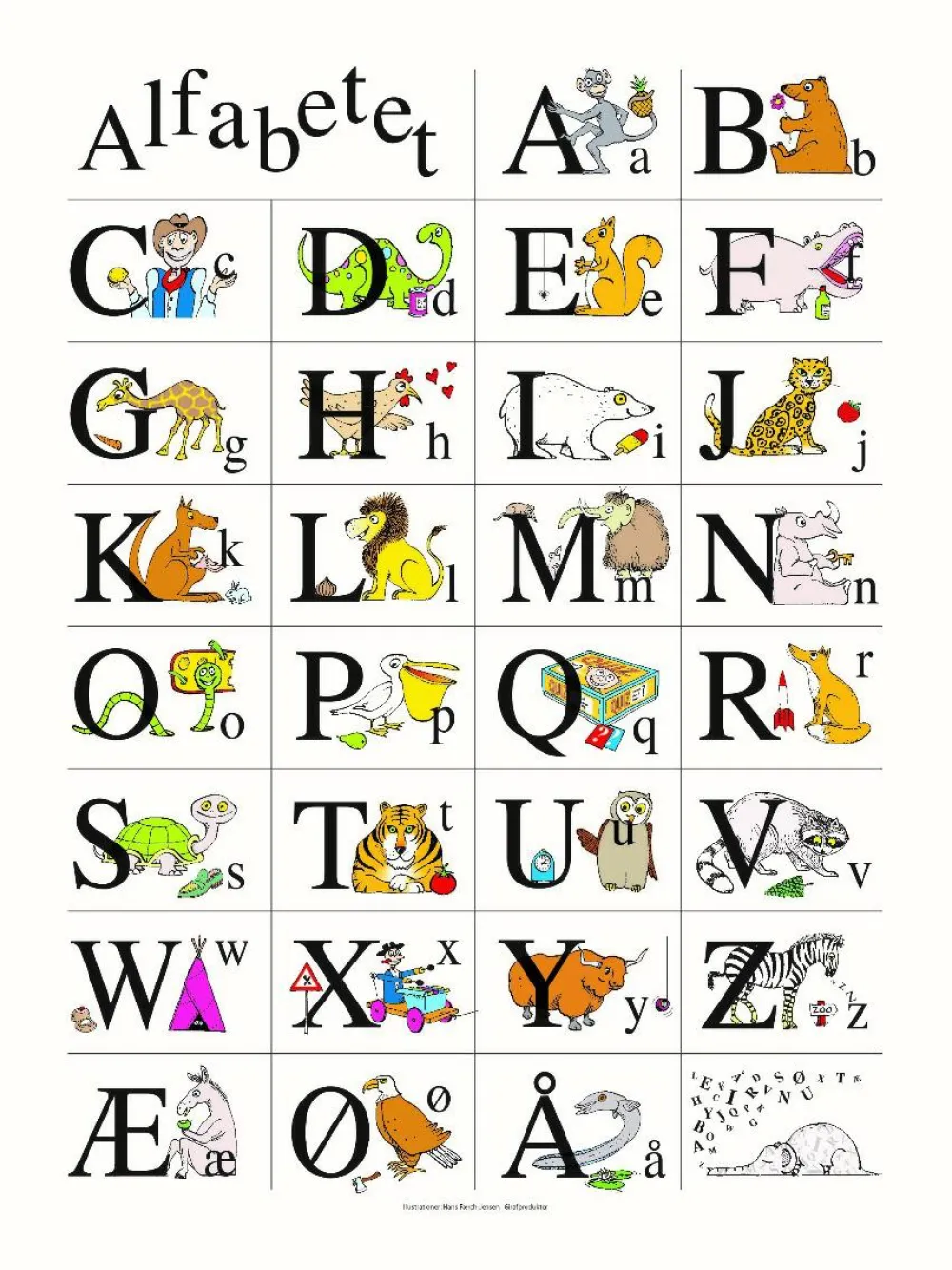 Plakat 30 x 40 cm. - ABC|Børn Til Børneværelset|Babylegetøj