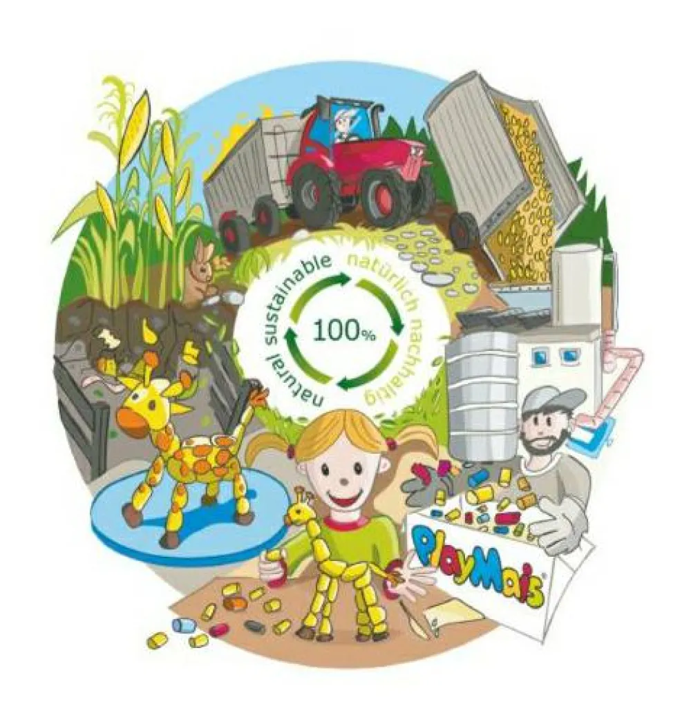 PlayMais Education - Large| Kreativ Leg