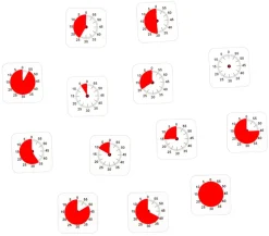Time Timer - Magnetiske piktogrammer, Tid| Piktogrammer|Hjælpemidler